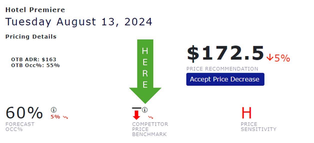 Where can I find the Competitor Rate that is used? – N2Pricing